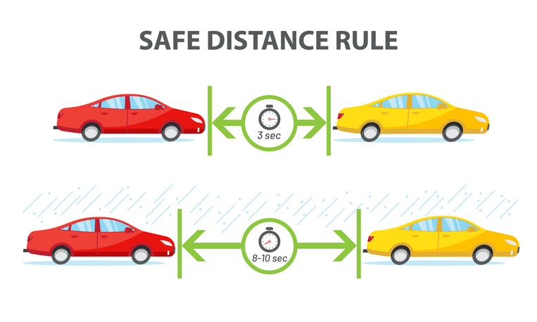 Importance of Driving at Safe Following Distance